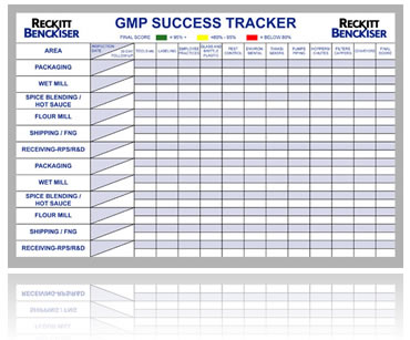 picture of a custom printed dry erase white board